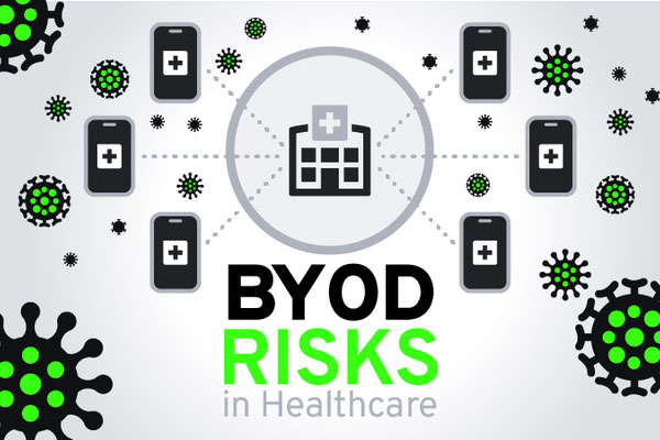 BYOD risks healthcare graphic