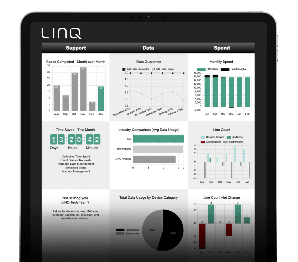 Why LINQ is Different - Simplified Mobile Management