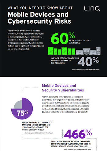 What You Need to know About mobile devices and cybersecurity risks graphic